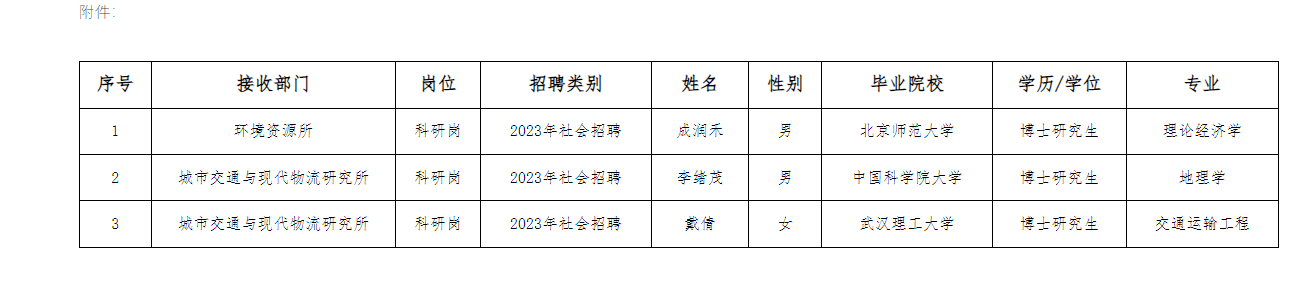 微信图片_20240115160111.png