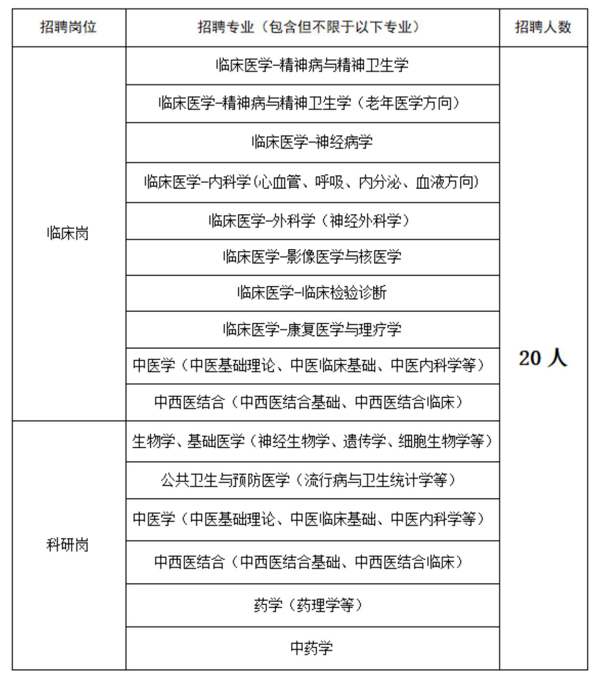 2024年博士招聘公告(1)_02 拷贝.jpg