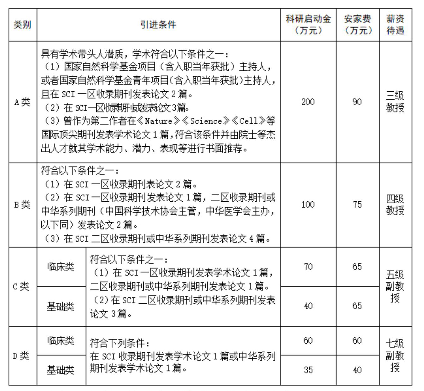 2024年博士招聘公告(1)_03 拷贝.jpg