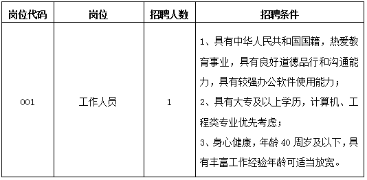  黄麓师范学校面向社会公开招聘工作人员启事(图1)