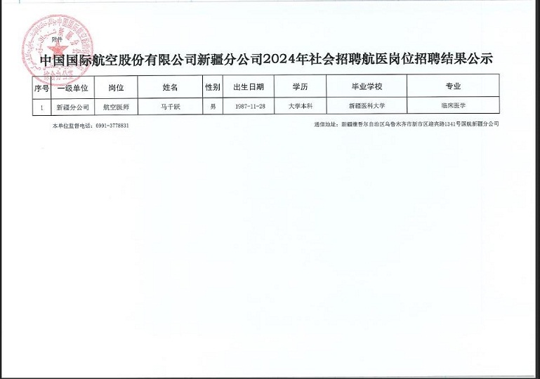 国航股份新疆分公司2024年社会招聘航医岗位结果公示