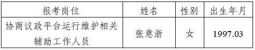 政协办公室名单公布.png