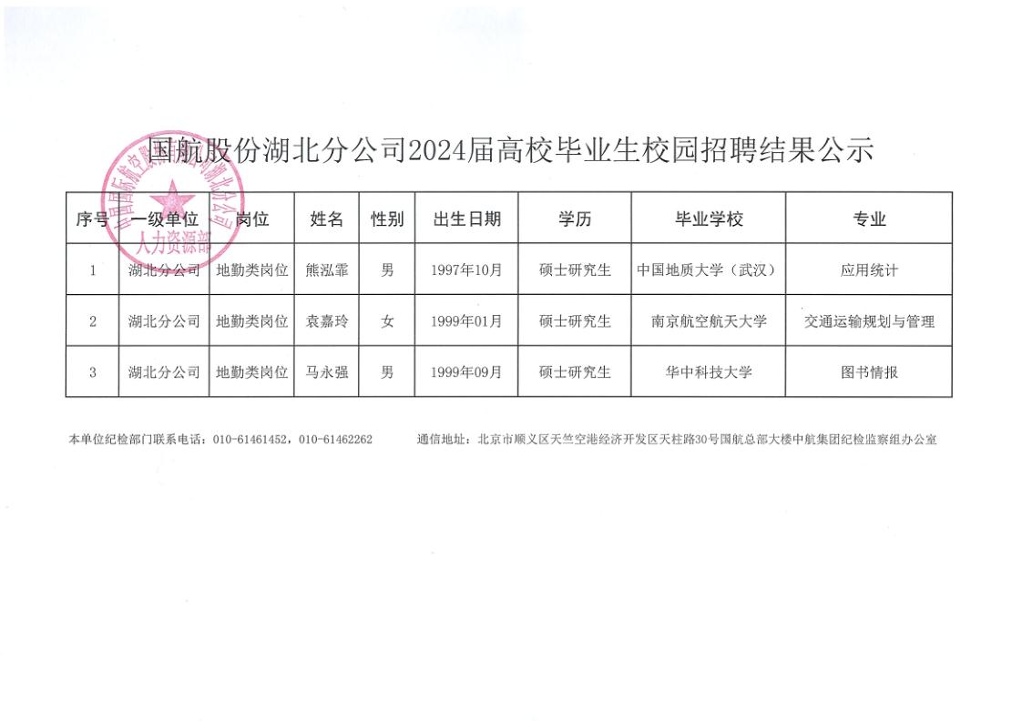 国航股份湖北分公司2024届高校毕业生校园招聘公示