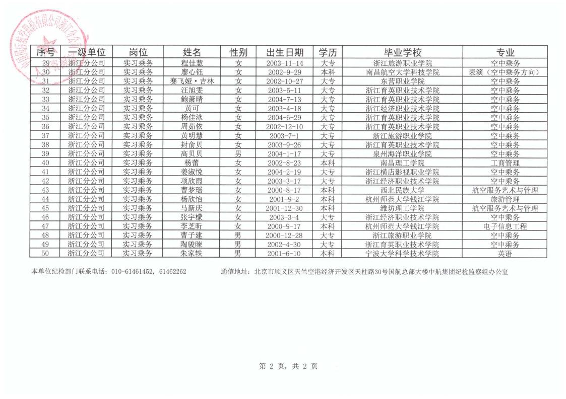 中国国际航空股份有限公司浙江分公司乘务员岗位2024年社会招聘结果公示