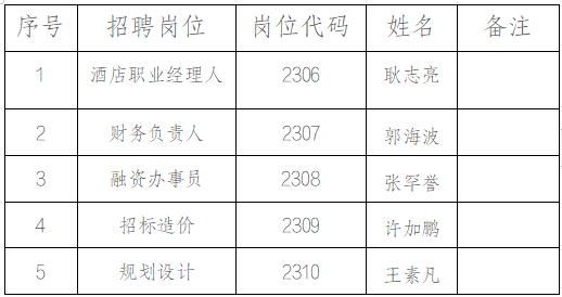 QQ图片20240301172402.png