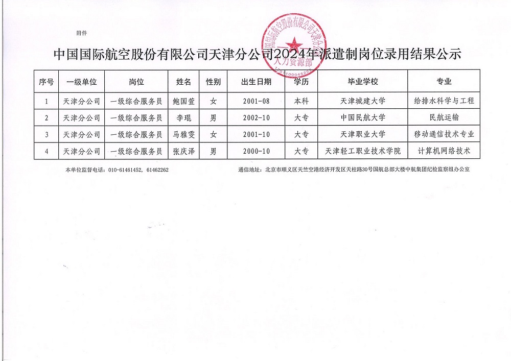 中国国际航空股份有限公司天津分公司2024年派遣制岗位录用结果公示