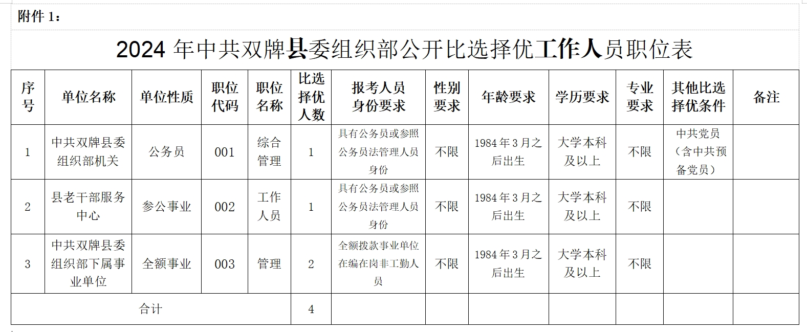 微信截图_20240304203902.png