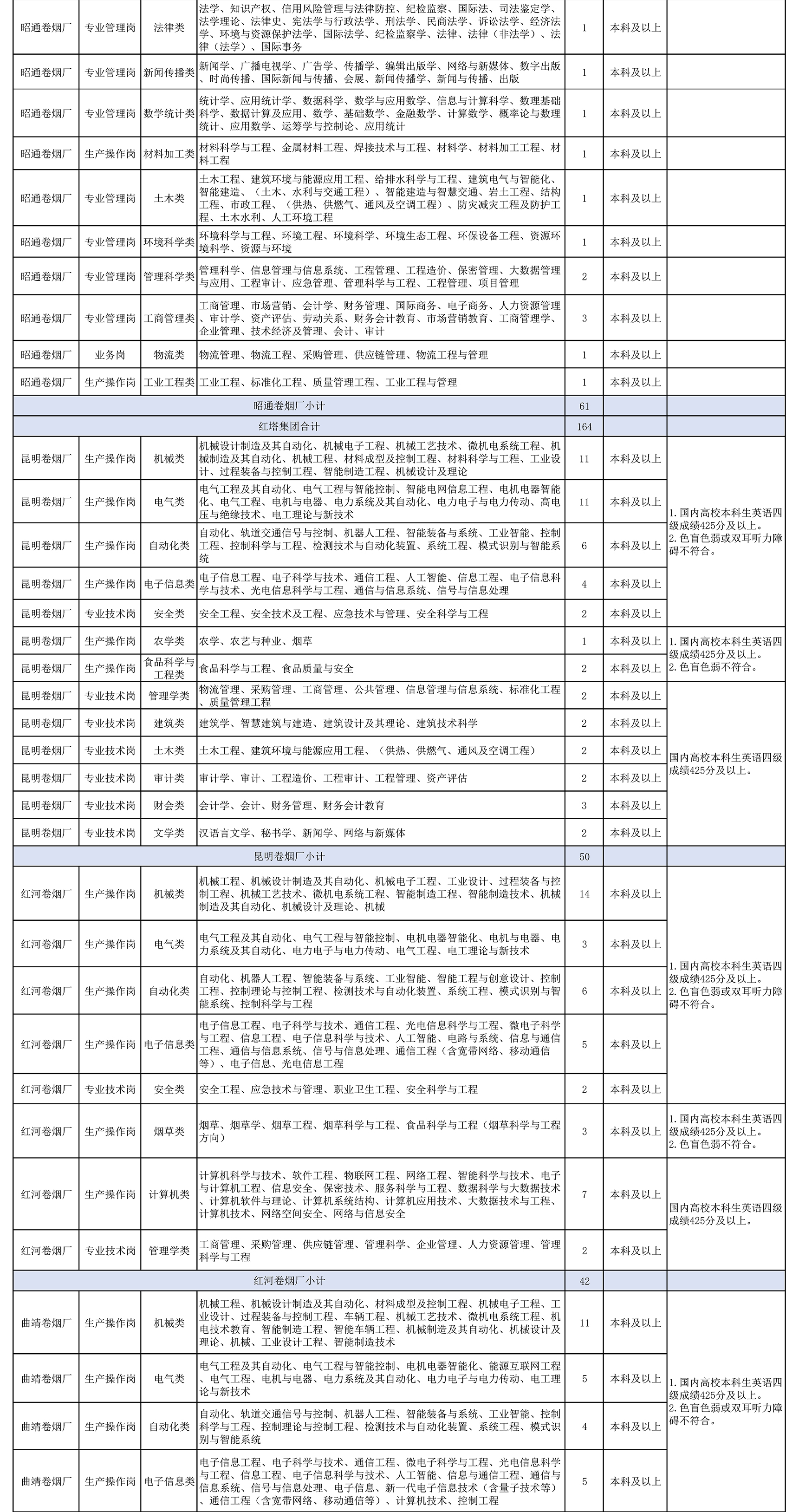 n附件1_03