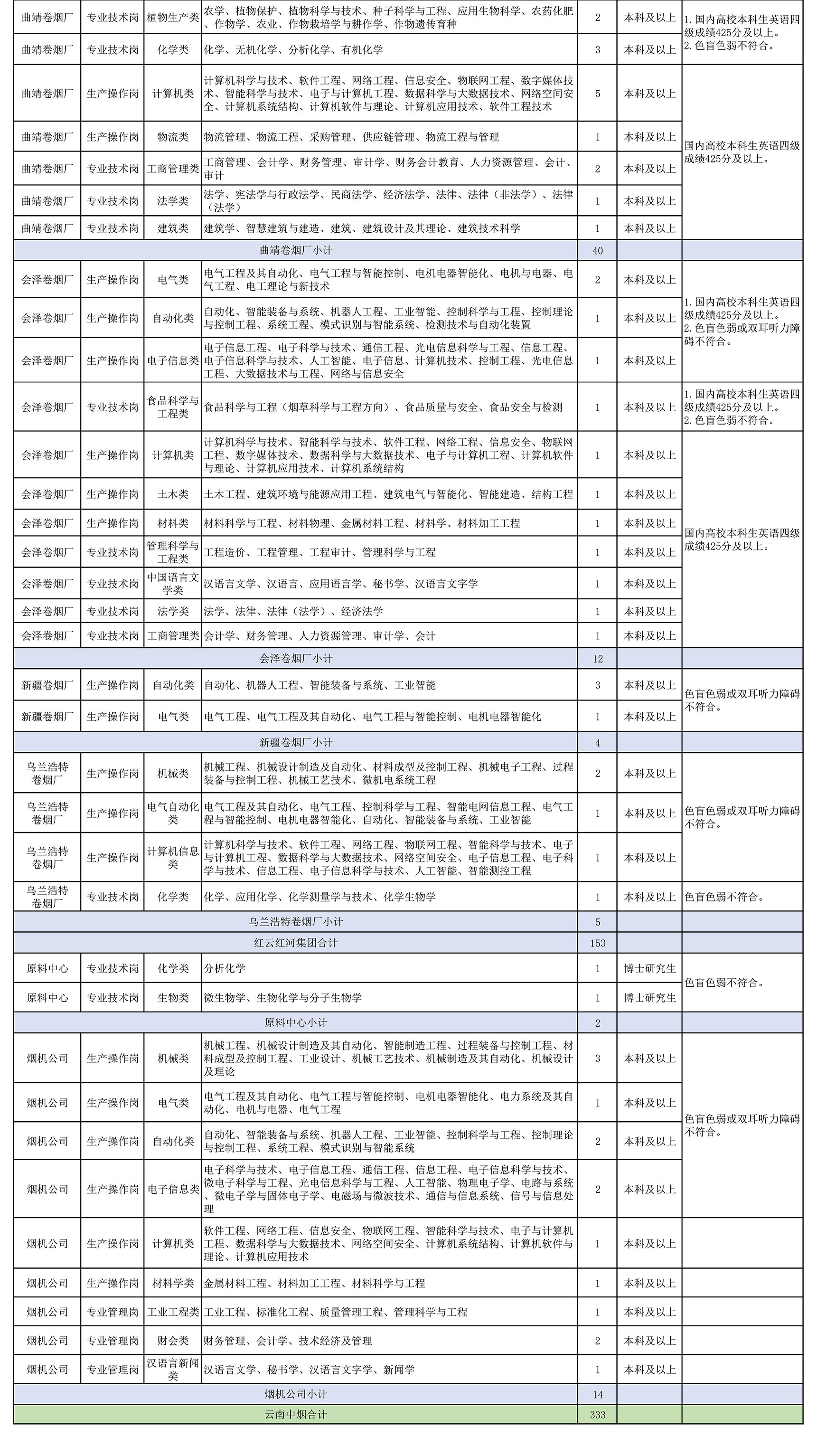 n附件1_04