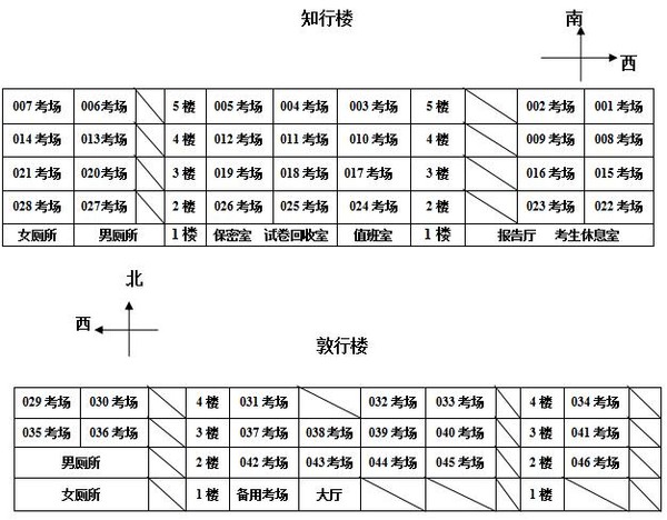 安徽省2024年度考试录用公务员和招录选调生笔试阜阳考区温馨提示图10.jpg