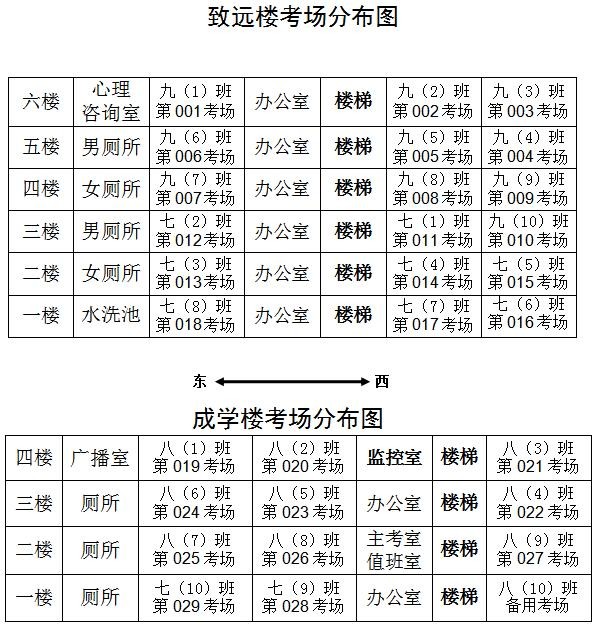 安徽省2024年度考试录用公务员和招录选调生笔试阜阳考区温馨提示图22.jpg