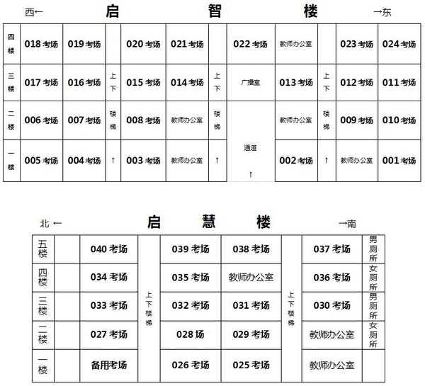 安徽省2024年度考试录用公务员和招录选调生笔试阜阳考区温馨提示图26.jpg