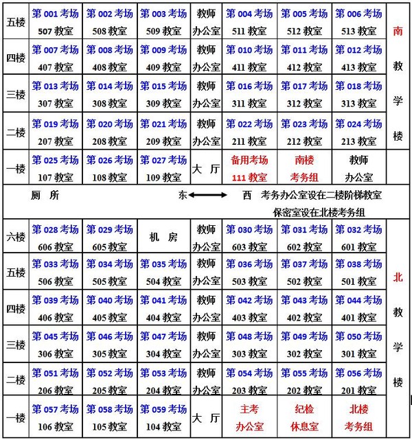 安徽省2024年度考试录用公务员和招录选调生笔试阜阳考区温馨提示图4.jpg