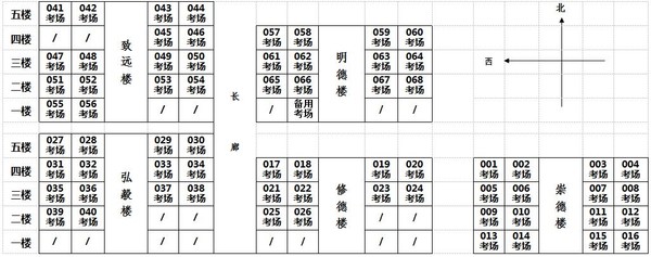 安徽省2024年度考试录用公务员和招录选调生笔试阜阳考区温馨提示图6.jpg