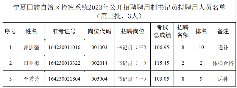 微信图片_20240313210707.png