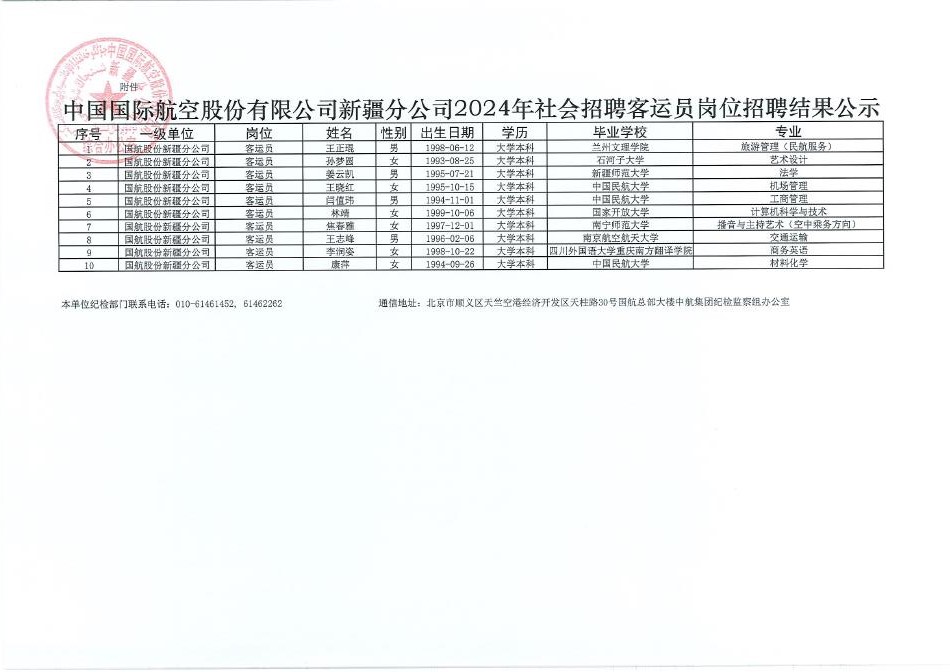 中国国际航空股份有限公司新疆分公司2024年社会招聘客运员岗位招聘结果公示