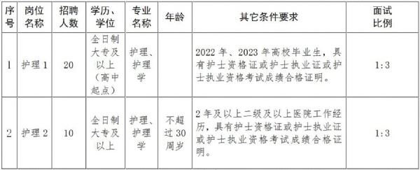 qq截图20240314093424