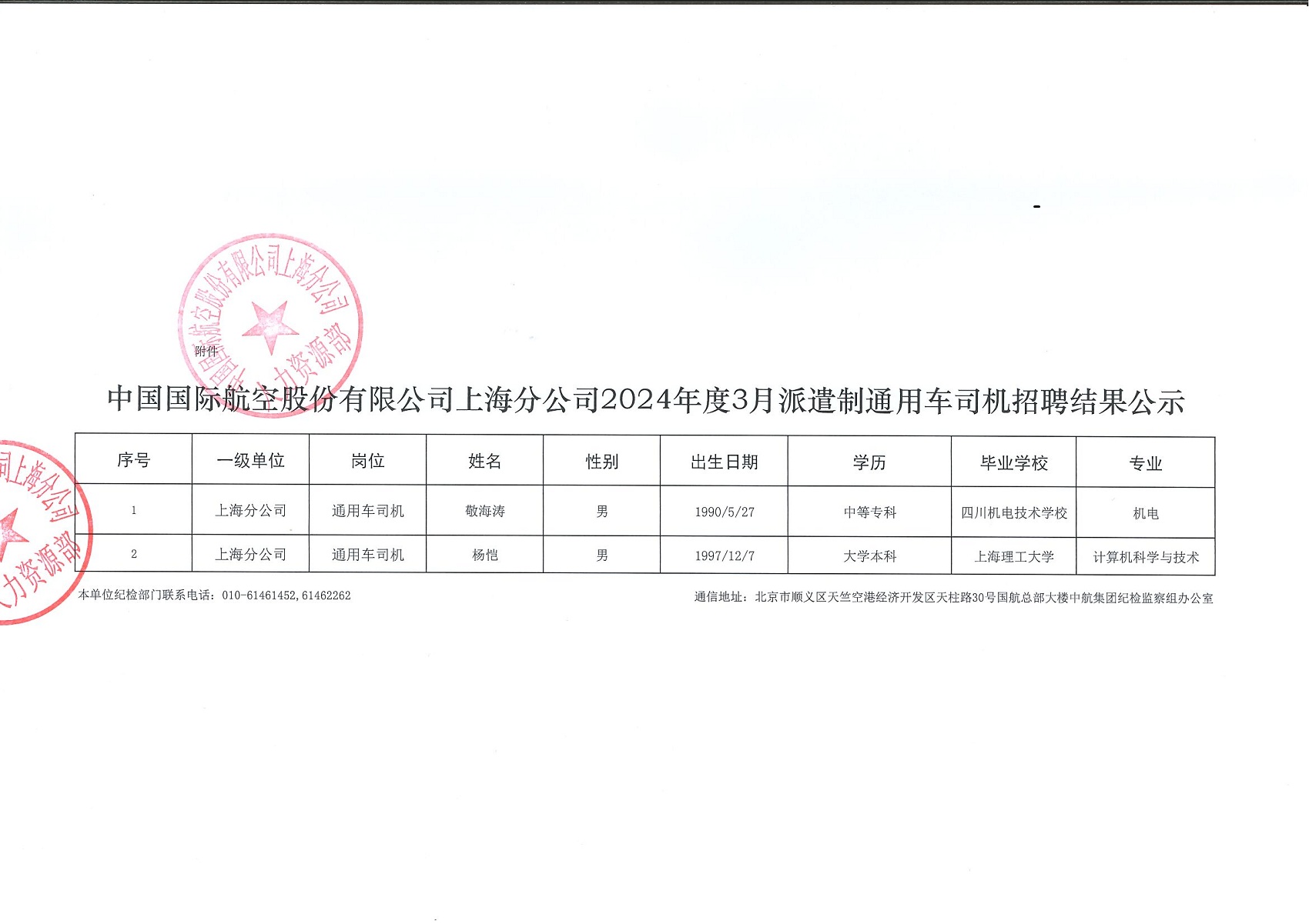 中国国际航空股份有限公司上海分公司2024年度3月派遣制通用车司机招聘结果公示