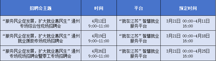 4月现场招聘会.png