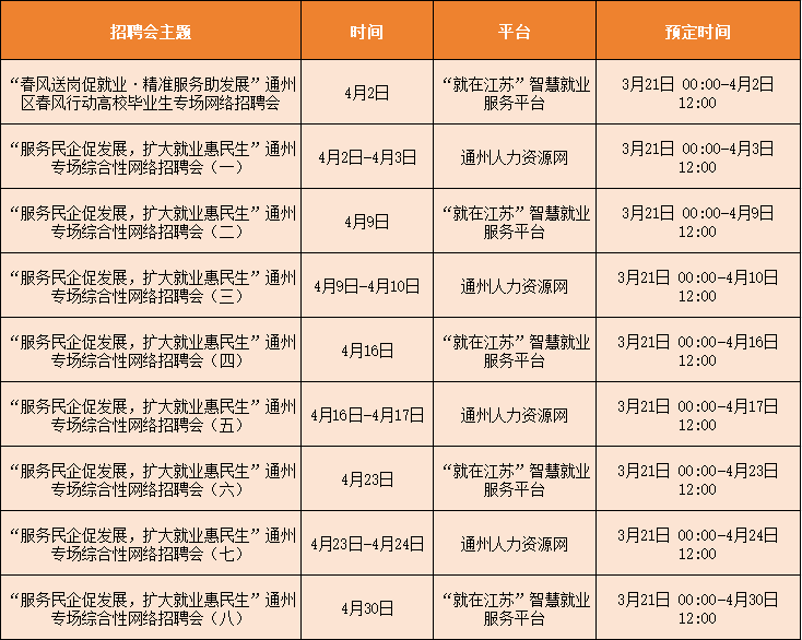 4月网络招聘会.png