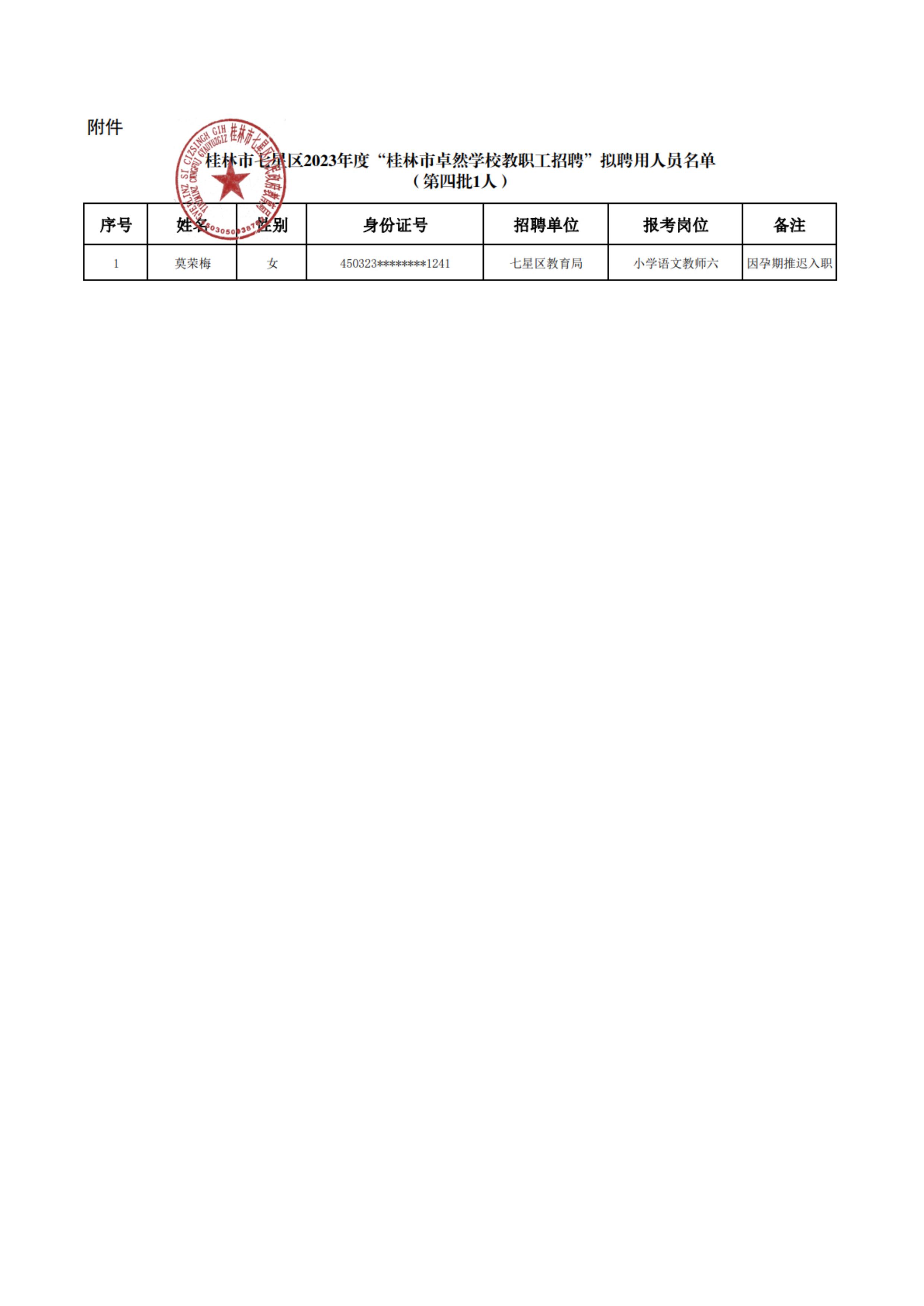 桂林市七星区2023年度“桂林市卓然学校教职工招聘”拟聘用人员名单公示（第四批）_扫描件_01.jpg