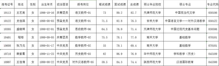 说明: 微信截图_20240411153706