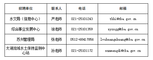 微信图片_20240410150916.png