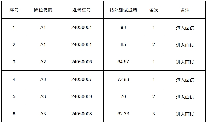 240201招聘.jpg