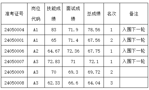 微信截图_20240407093659.jpg