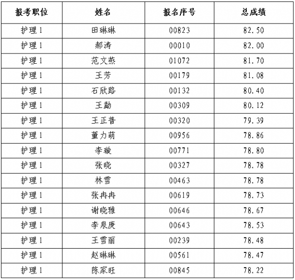 微信截图_20240407162122