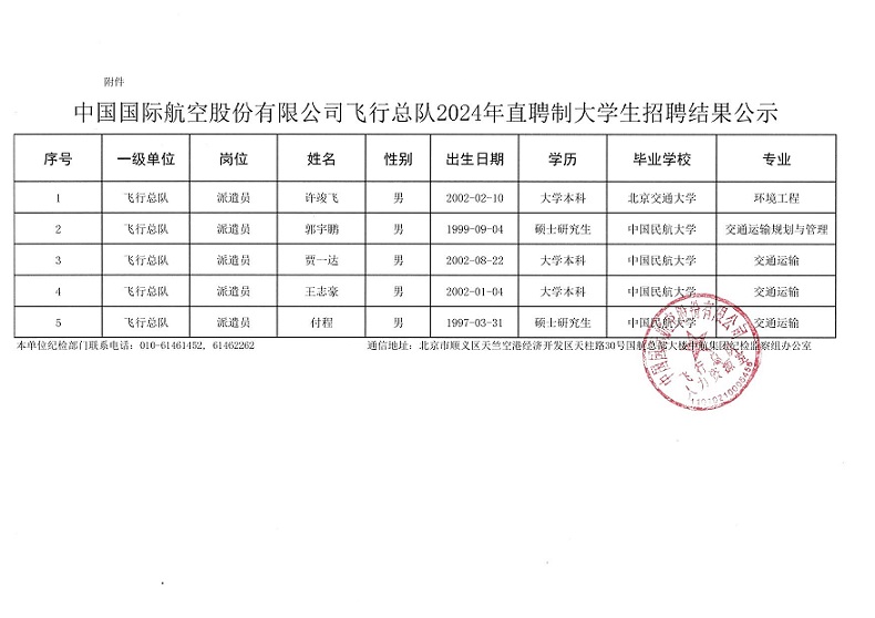 国航股份飞行总队2024届高校毕业生校园招聘结果公示