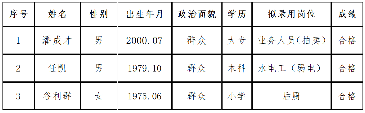 微信图片_20240409091612.png