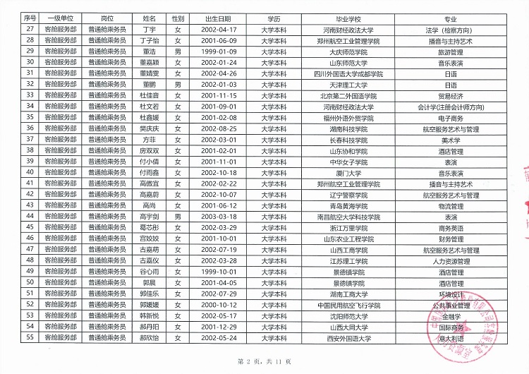 国航股份客舱服务部2024年乘务员岗位招聘结果公示