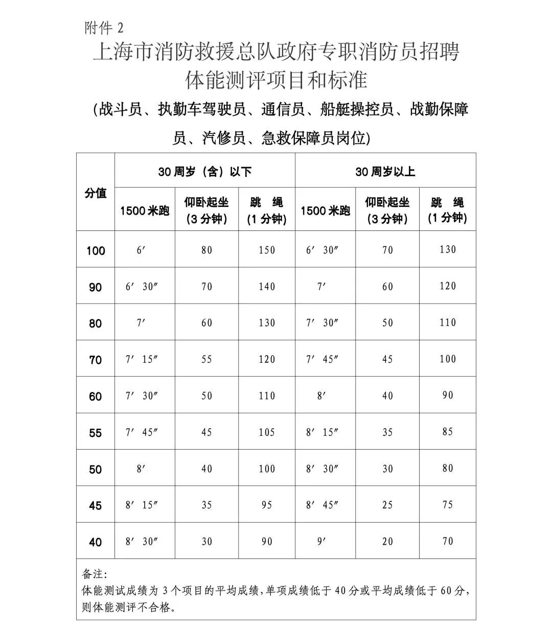 附件2（1）.jpg