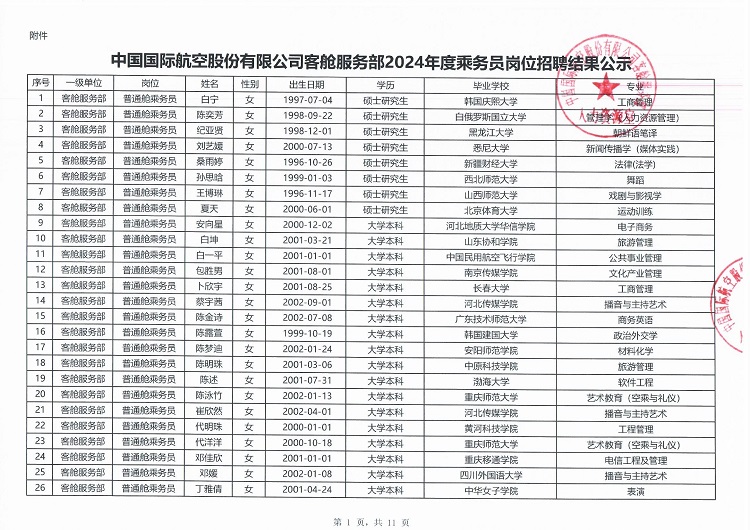 国航股份客舱服务部2024年乘务员岗位招聘结果公示