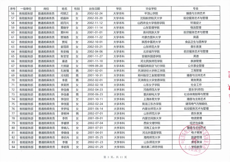 国航股份客舱服务部2024年乘务员岗位招聘结果公示