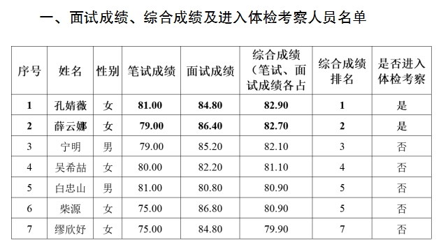 微信截图_20240429161803.jpg