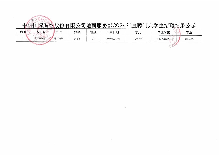 国航股份地面服务部2024年度校园招聘补录结果公示