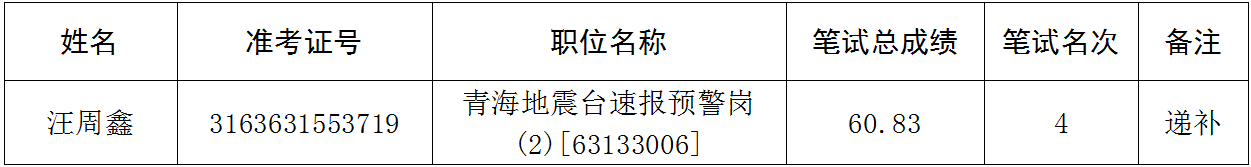 QQ截图20240429175311.png