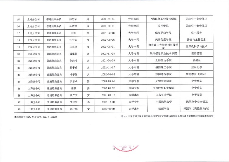 国航股份上海分公司2024年度乘务员岗位招聘结果公示