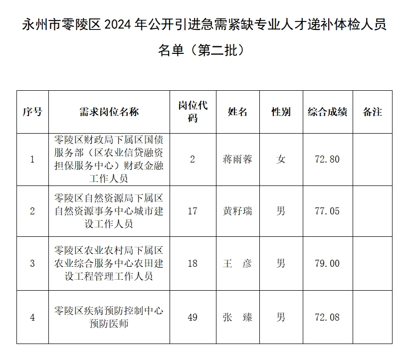 微信截图_20240516091245.png