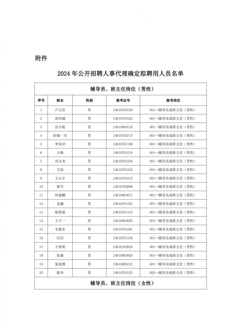 2024年公开招聘人事代理拟聘用人员公示_01.jpg