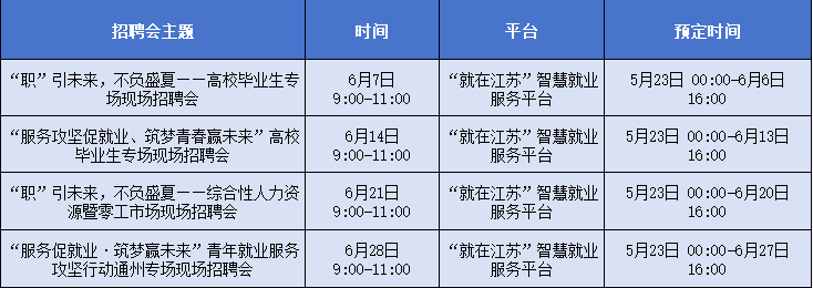 6月现场招聘会.png