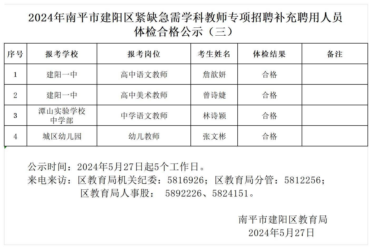 2024年南平市建阳区紧缺急需学科教师专项招聘补充聘用人员 体检合格公示（三）