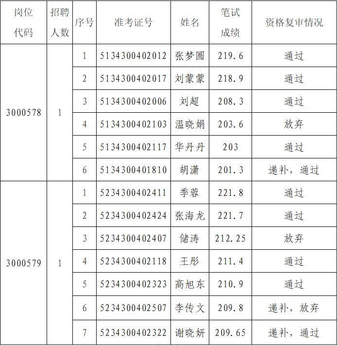 微信截图_20240530103035.png