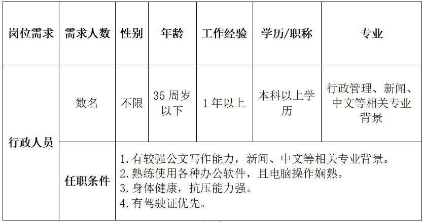 岗位2.jpg