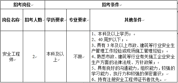 岗位表.png