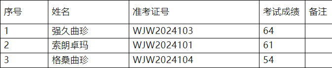 QQ截图20240603162438.png