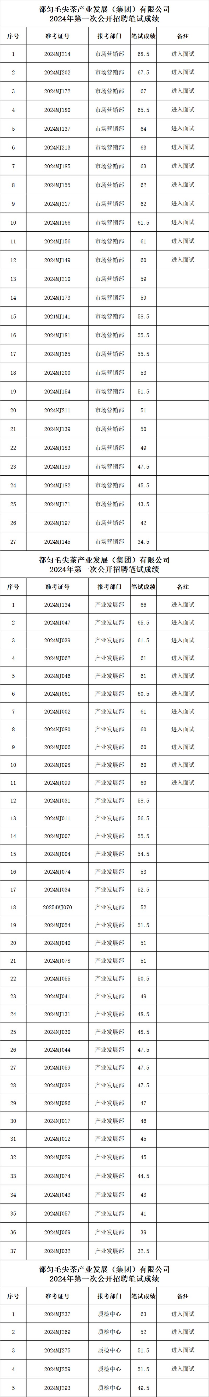 2024-06-07_姣涘皷闆嗗洟-闀垮浘.jpg