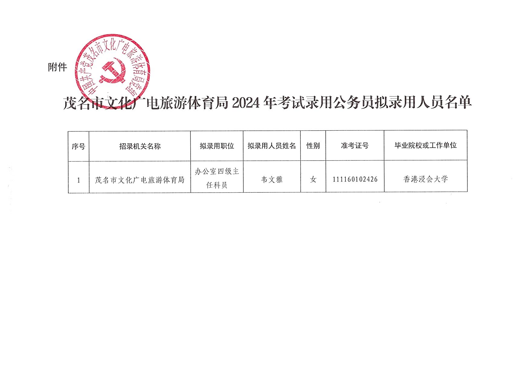 茂名市文化广电旅游体育局2024年考试录用公务员拟录用人员公示_页面_2.jpg